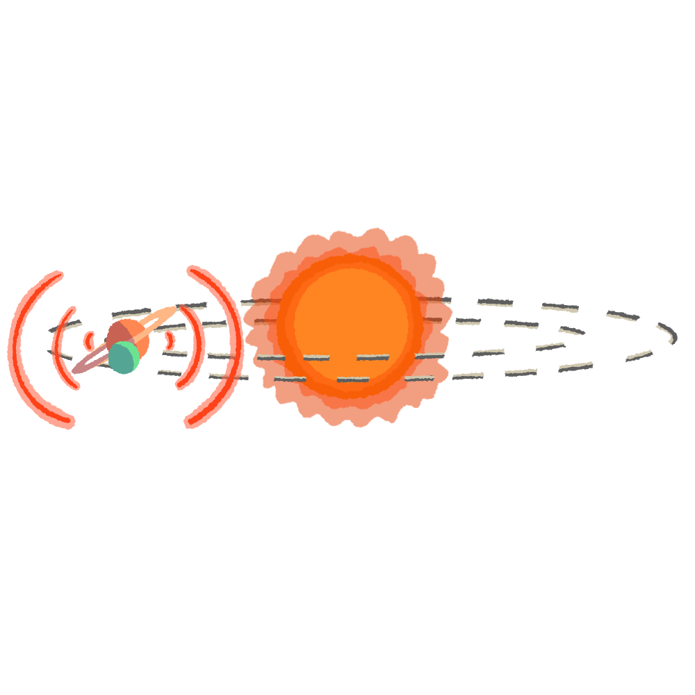 Astronomy Graphics Library illustration of a planetary system with multiple planets transmitting