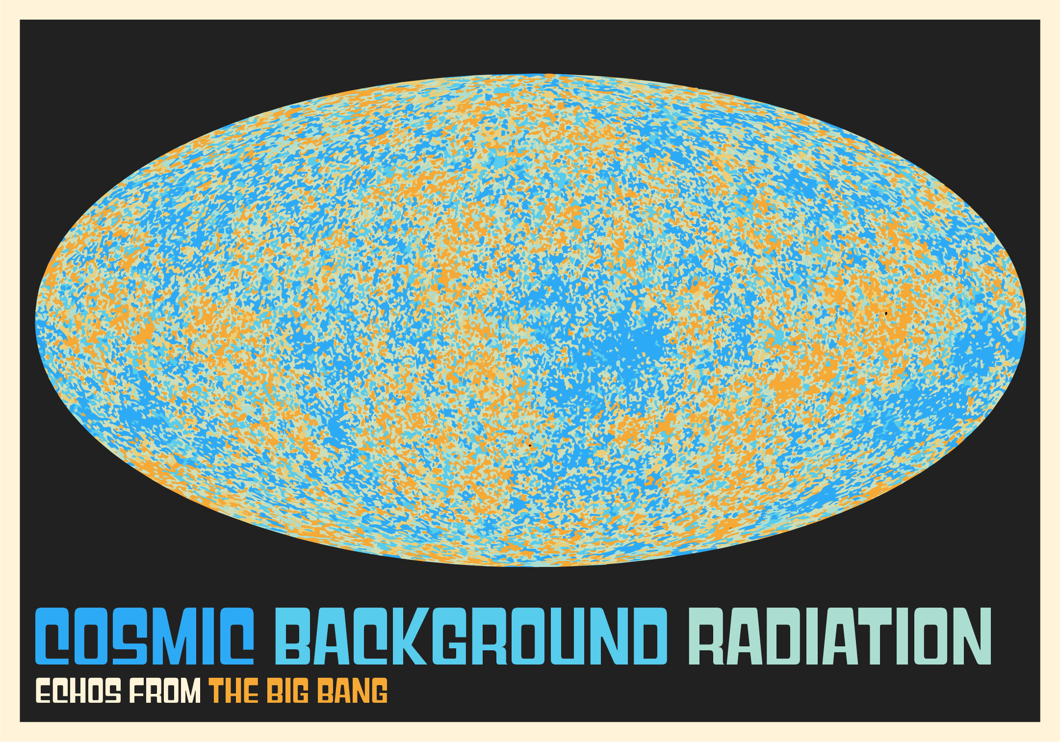Cosmic Microwave Background Radiation postcard