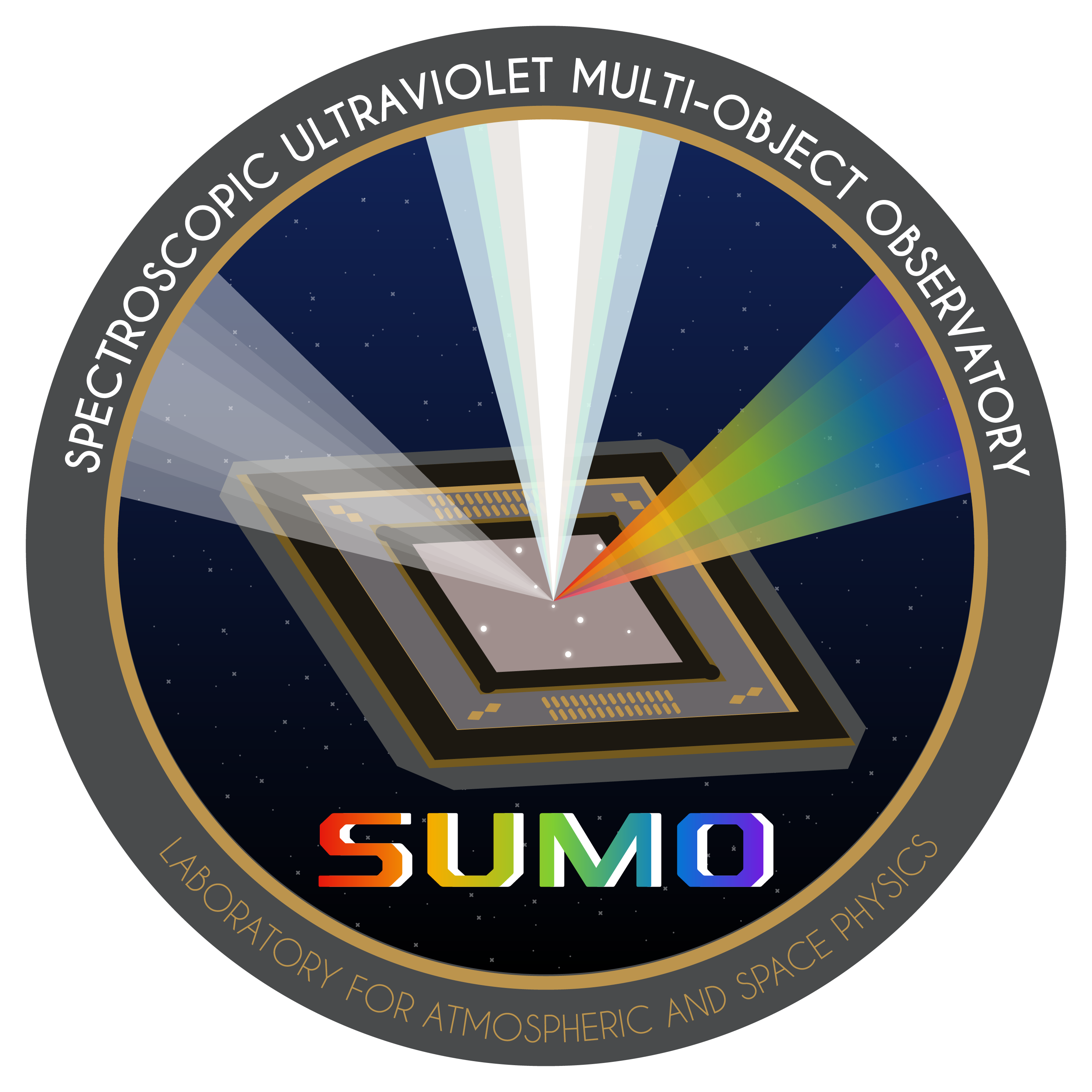 SUMO Project Logo